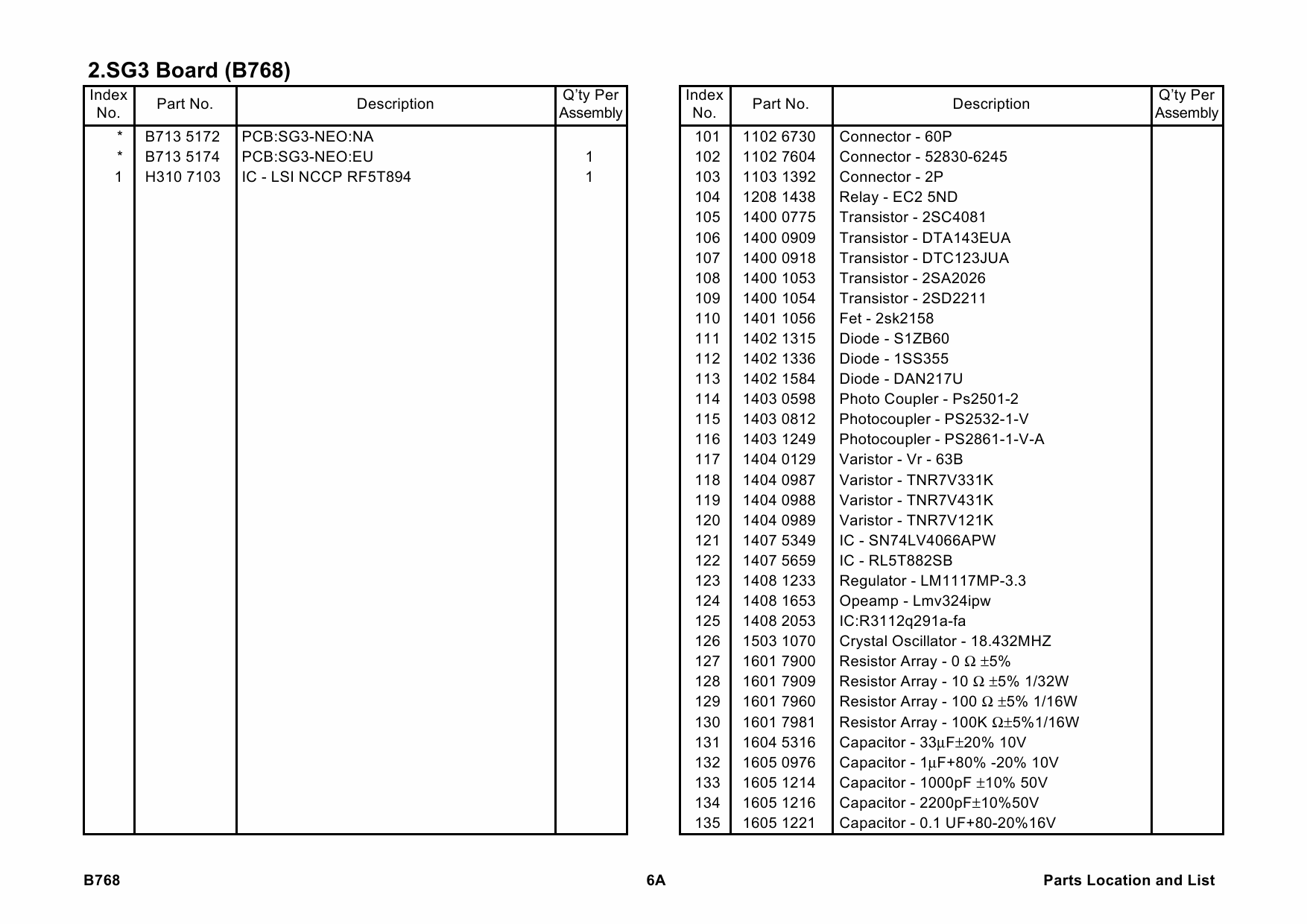 RICOH Options B768 G3-INTERFACE-UNIT-TYPE-3030 Parts Catalog PDF download-5